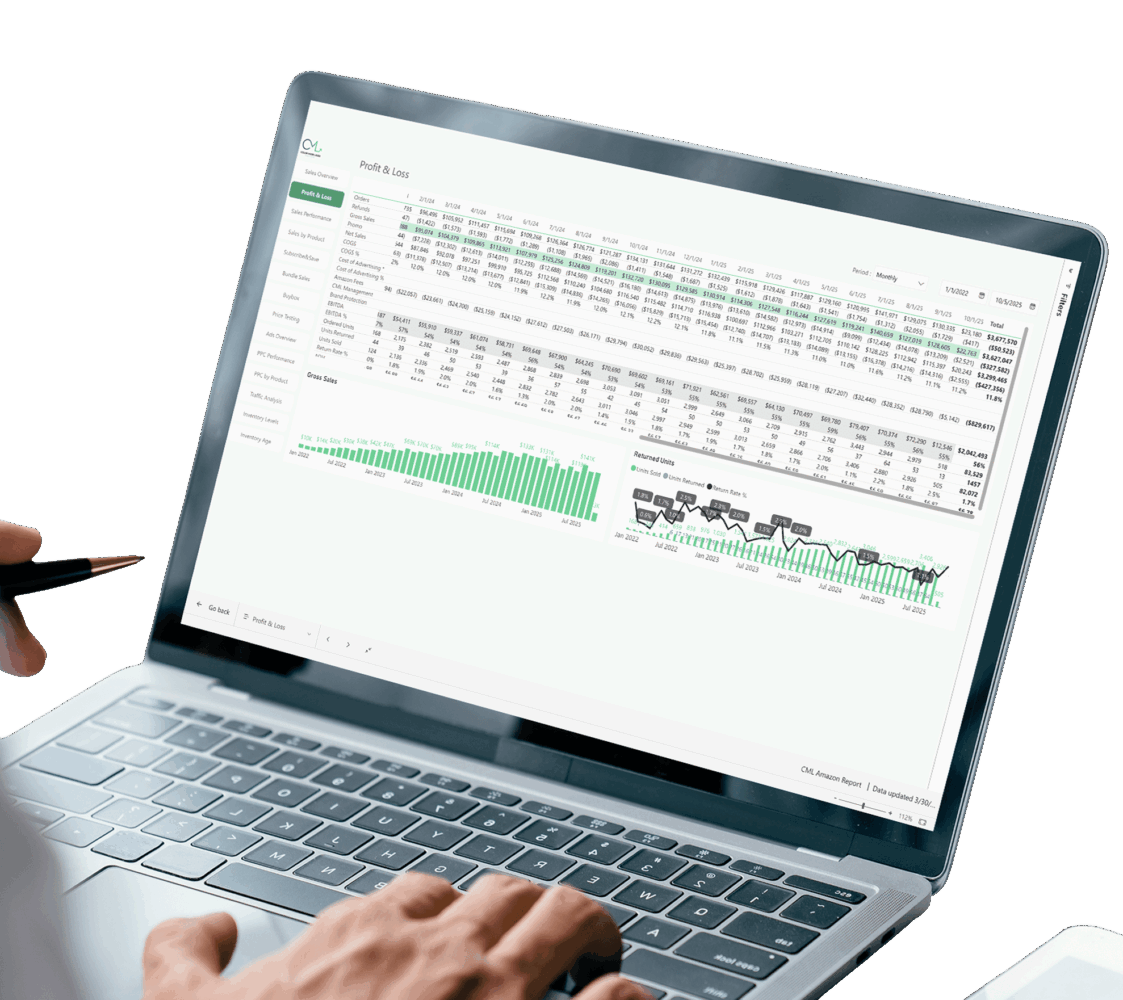 Specialists across ops, media, creative and analytics