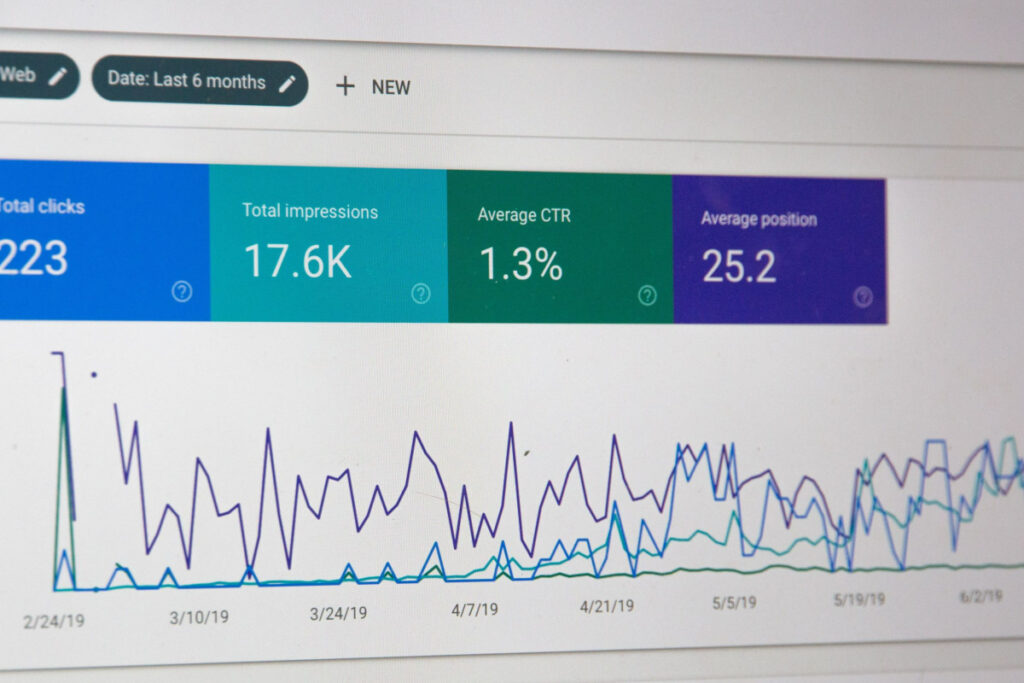 Search terms report and brand analytics